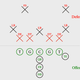 Image for article titled Football: The Kotaku Review